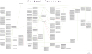 Vignette Descartes (Gesamtansicht)